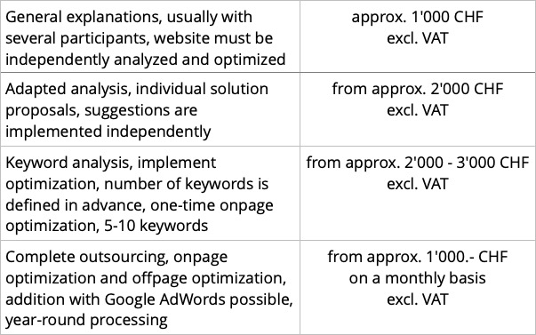 SEO-Costs.jpg