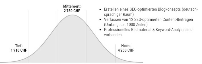 Shop-12-Produkte-black1.jpg